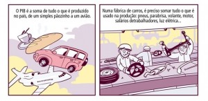 arte-615x300-para-chamar-infografico-do-pib-1346413776081_615x300