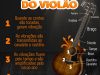 anatomia_do_violao